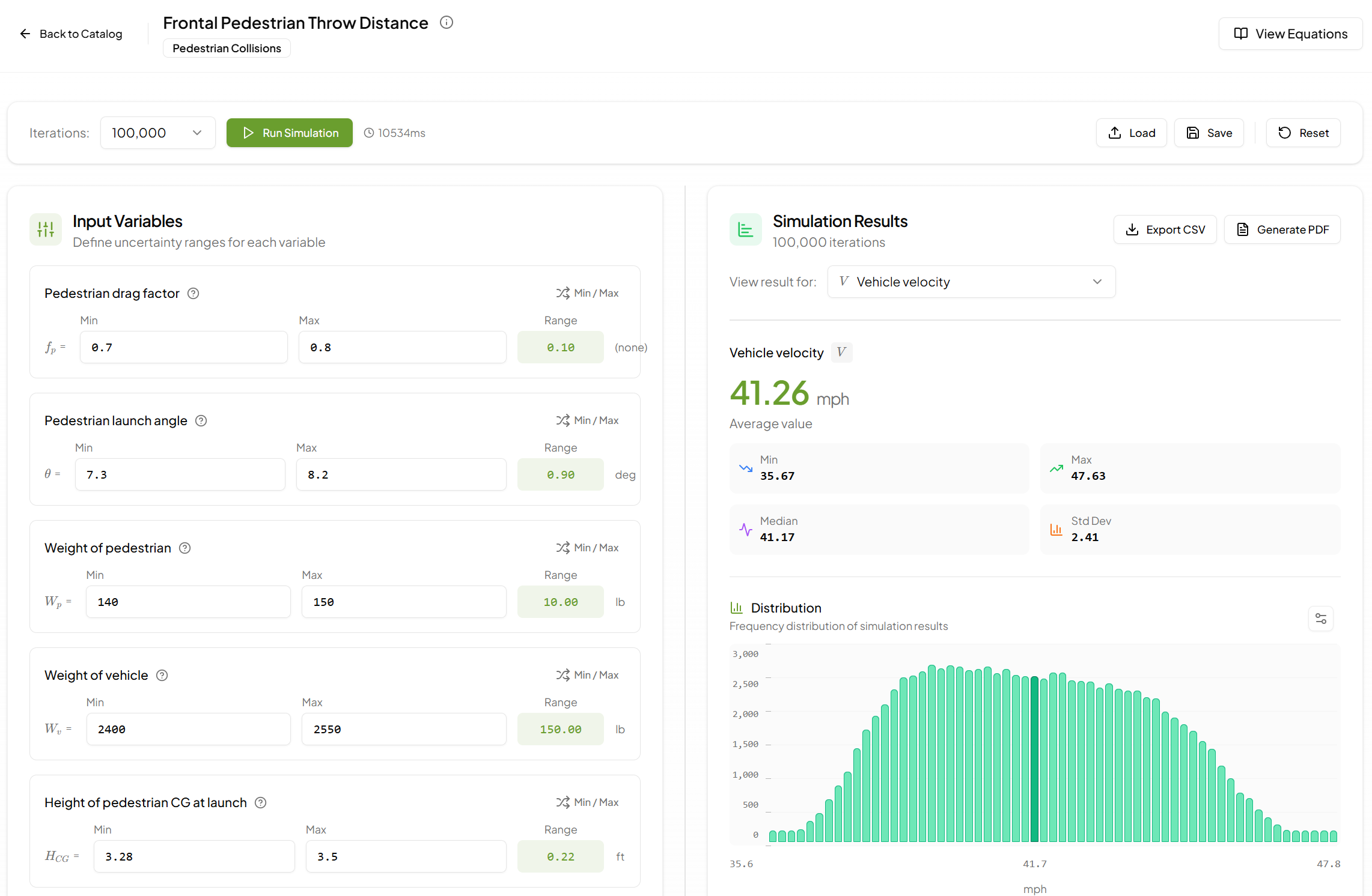 Monte Carlo Uncertainty Analysis Tool